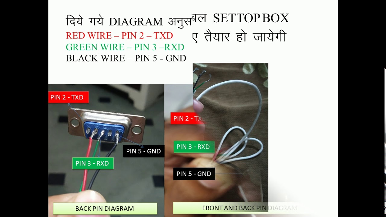 Recover any dead Set top box part 1