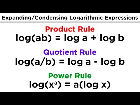 3.3 Part 4: Condensing Logarithmic Expressions