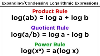 Logarithms Part 3: Properties of Logs, Expanding Logarithmic Expressions