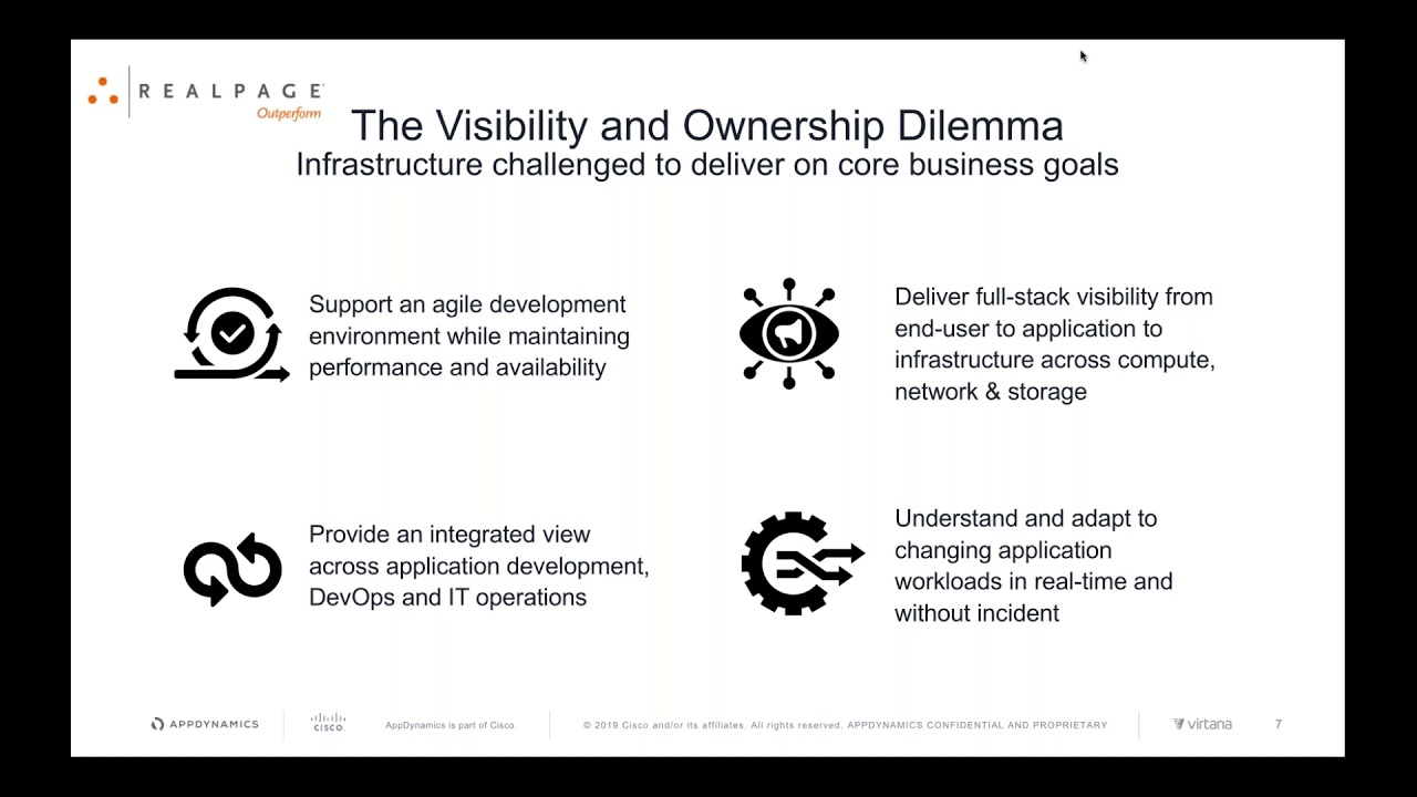How RealPage Leveraged Full Stack Visibility and Integrated AIOps for ...