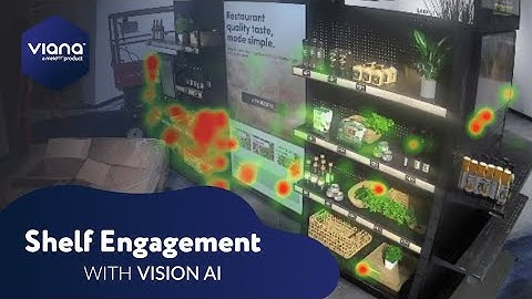 Tracking Shelf Engagement | Viana™ by meldCX