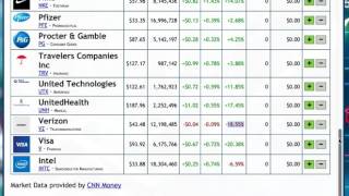 Stock Market Simulation Video for Students screenshot 2