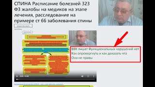 ВВК спор СПИНА функциональных нарушений нет  как доказать что они есть voenset ru