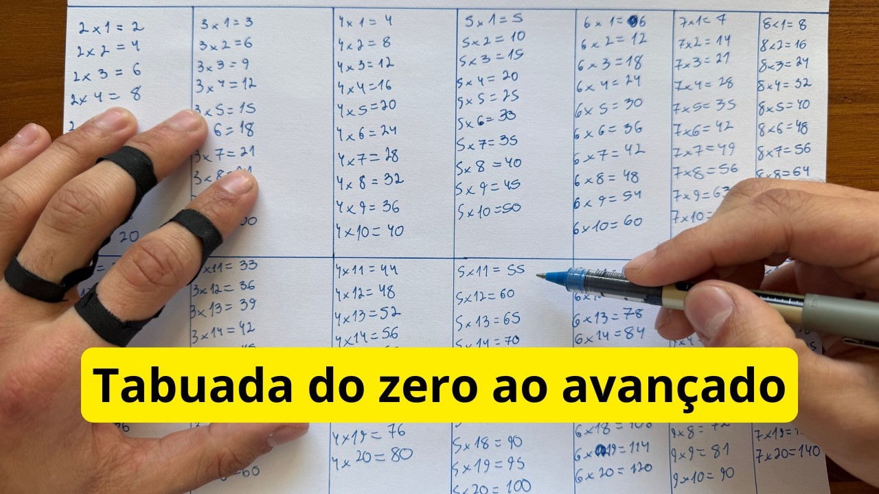 TABUADA para MEDICINA e ENEM (método incrível)