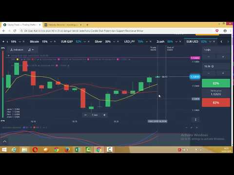 Bagaimana Membaca Pola Candle Stick untuk Time Frame 1 menit - Olymptrade 2019