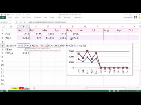 Mr Excel & excelisfun Trick 124: Dynamic Stacked Line Chart