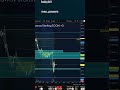#k1m6a on #Twitch | dance with k1m6a