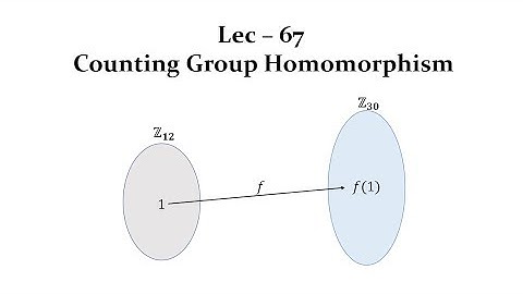 Lec - 67 Counting Group Homomorphism Manually | IIT JAM | CSIR UGC NET | GATE MA | B Sc