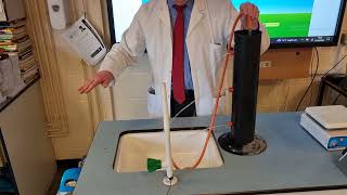Water column height and pressure