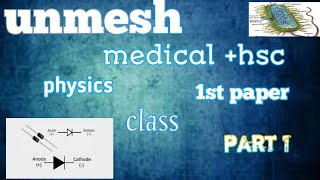Unmesh zoom app live medical +hsc physics 1st paper class part 1...7th july 2020 screenshot 2