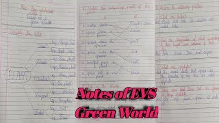 Green Wealth notes , question and answers Class 3 Lesson no 2 EVS Karnataka state syllabus