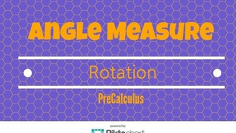 How to give the angle measure given the rotation