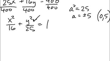 New trig 10 1 ellipses