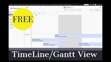 Project Task TimeLine/Gantt View Odoo