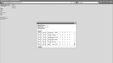 Javascript Crosstab / Pivot