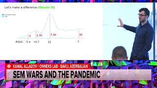Search Engine Marketing Wars and the Pandemic - Kamal Allazov | Superweek 2022 #spwk22