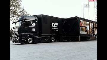 The Mobile Innovation Lab