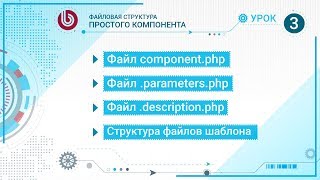 картинка: (УРОК - 3) Файловая структура простого компонента