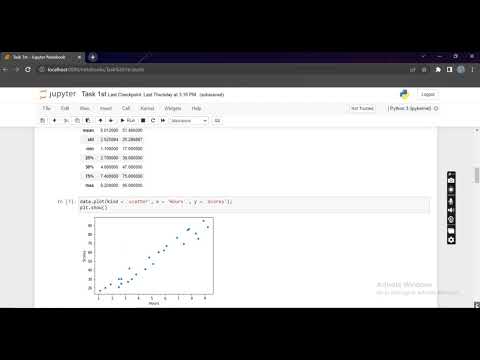 GRIP The Sparks foundation internship task 1| Data Science and Business Analytics |