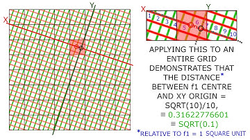 FIBONACCI LUCAS SEQUENCE RELATIONSHIP