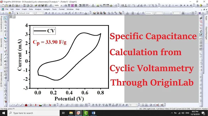 CV Data Analysis through OriginLab - Calculation of Specific Capacitance - 17