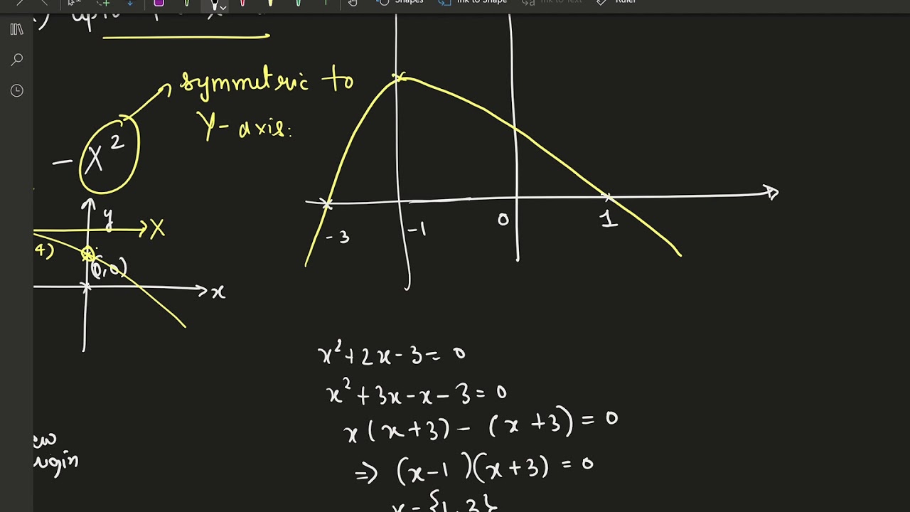 Area under the curve || Part 4 - YouTube