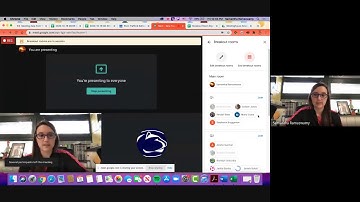 New Features of Google Meet: Blur, Jamboard, Polling, Breakout Rooms