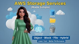 Famous AWS Storage Services Explained | S3, EBS, EFS, Glacier & Hybrid Storage Wealth