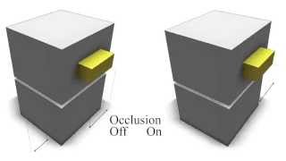 CityEngine   2015 0 Interactive dimensioning of parametric models