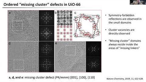 Investigating local structures of MOFs using atomic-resolution transmission electron microscopy
