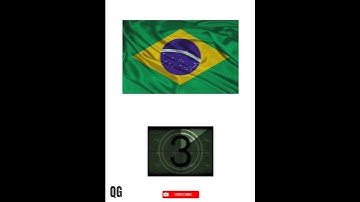 Guess The Country Flag Quiz - Part 8.