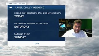 Q2 Billings Area Weather: Friday morning 10-21-22