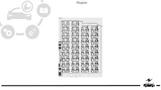Ford Focus MK3 (2011-2019) Fuse Box Diagram & Relays • Location & Assignment