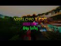 Manu Chao x P1NX - Bongo Bong (Ariqu Bootleg)