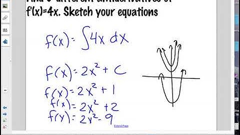 AP: Integration with Initial Condition