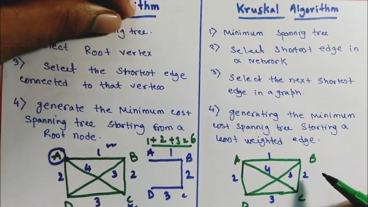 difference between prim's algorithm and kruskal algorithm - YouTube
