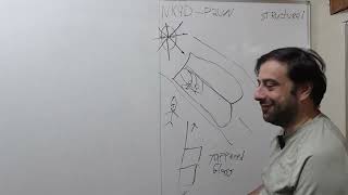 Remote Viewing Session #2 (HRVG Method)