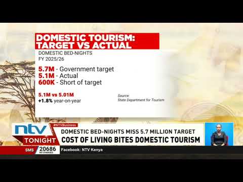 Kenyans cut back on travel as the rising cost of living squeezed household budgets