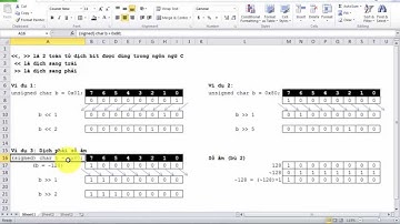 C & 8051 - Xử lý bit: Phép dịch bit