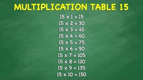Multiplication Table 15