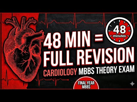 Cardiology IMP Theory Questions & Answers | Medicine | Final year MBBS