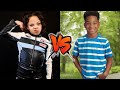 DJ Prince (The Prince Family) VS Nova's World Glow Up Transformation 2026 ⭐ Form Baby To Now
