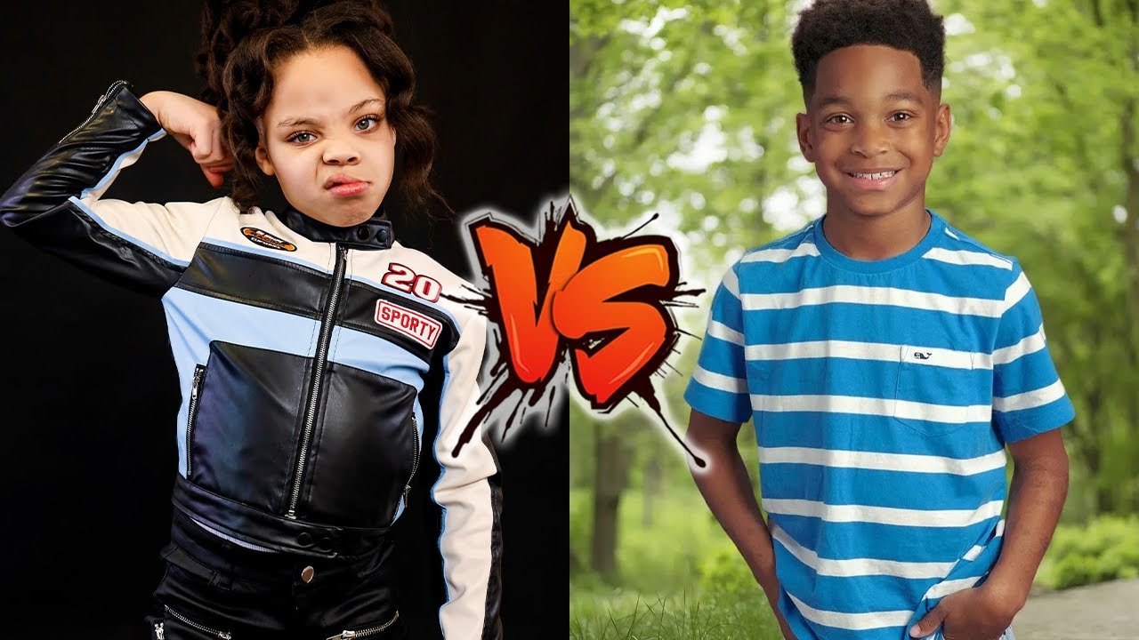 DJ Prince (The Prince Family) VS Nova's World Glow Up Transformation 2026 ⭐ Form Baby To Now