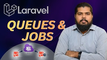 Laravel Queues and Jobs Explained | Lecture 39