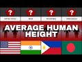 Average height of men and women worldwide  comparison  data spy