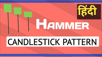 Mastering the Hammer Candlestick Pattern: A Guide to Technical Analysis