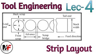 Calculation of Strip Layout Utilization| Tool Engineering| Press Tool Design| % Stock Utilization