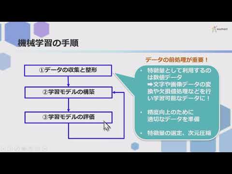 Python機械学習チャレンジ アヤメの分類4「機械学習」