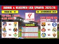 Jadwal Liga Spanyol 2025 Pekan Ke 14 ~ BARCELONA vs ALAVES ~ GIRONA vs REAL MADRID
