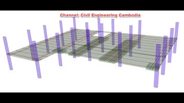 How to Plot Profile Tendon Adapt Builder 2018 and prepare layout